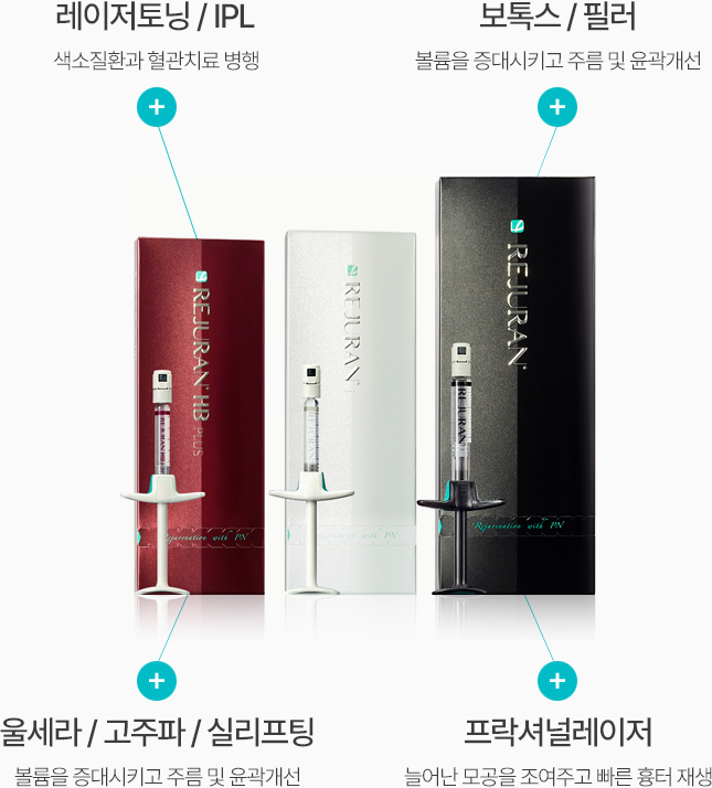 肉毒桿菌 / 玻尿酸（可增加臉部膨脹度，並改善皺紋與臉部輪廓）+ 激光脫色 / 光子嫩膚 IPL（同時用於治療色素性疾病及血管問題）+ Ulthera / 高週波 / 線提升（可增加臉部膨脹度，並改善皺紋與臉部輪廓）+ 分子激光治療（能收縮擴大的毛孔，並加速傷口癒合）